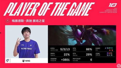 亚运会打野爆料最新消息,神秘战术曝光，悬念迭起！